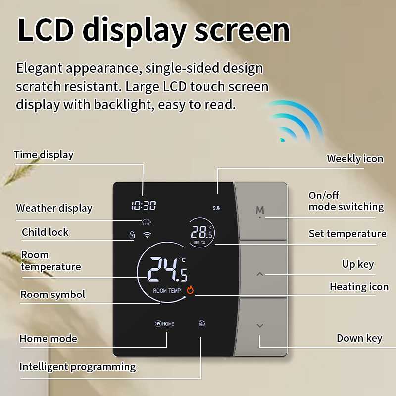 SDM6 LED按鈕恆溫器